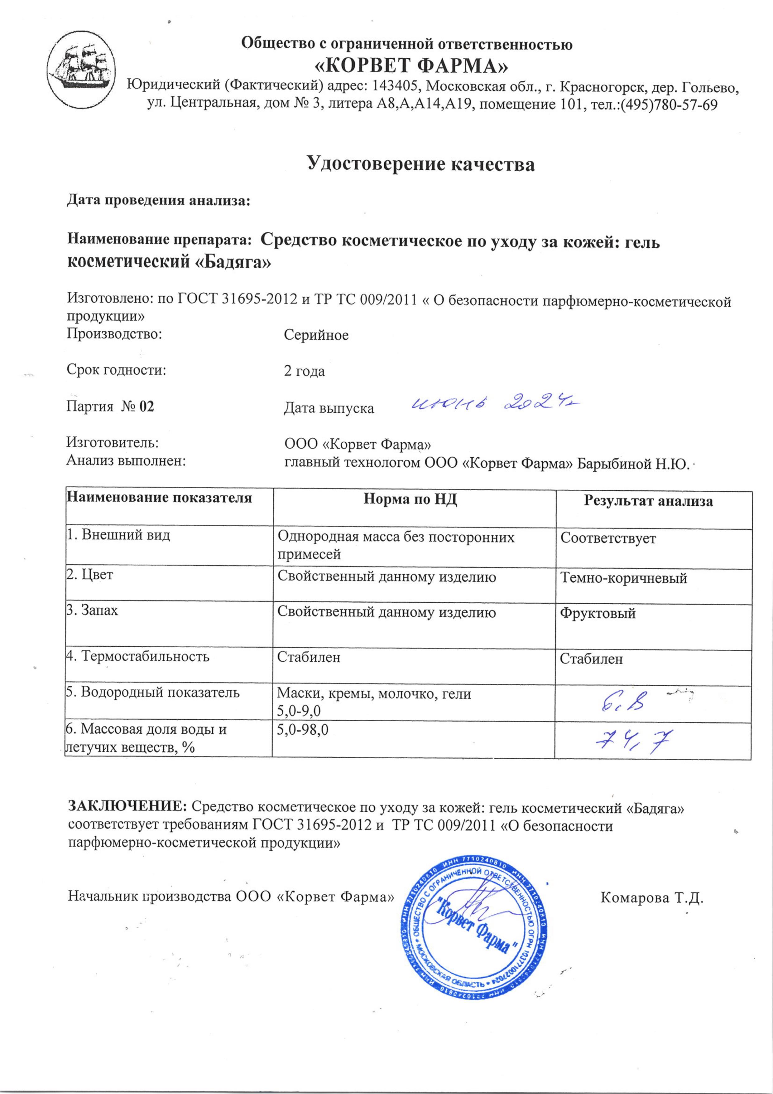 Паспорт №06202402